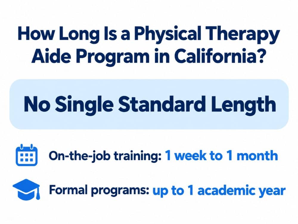 How Long Is a Physical Therapy Aide Program in California